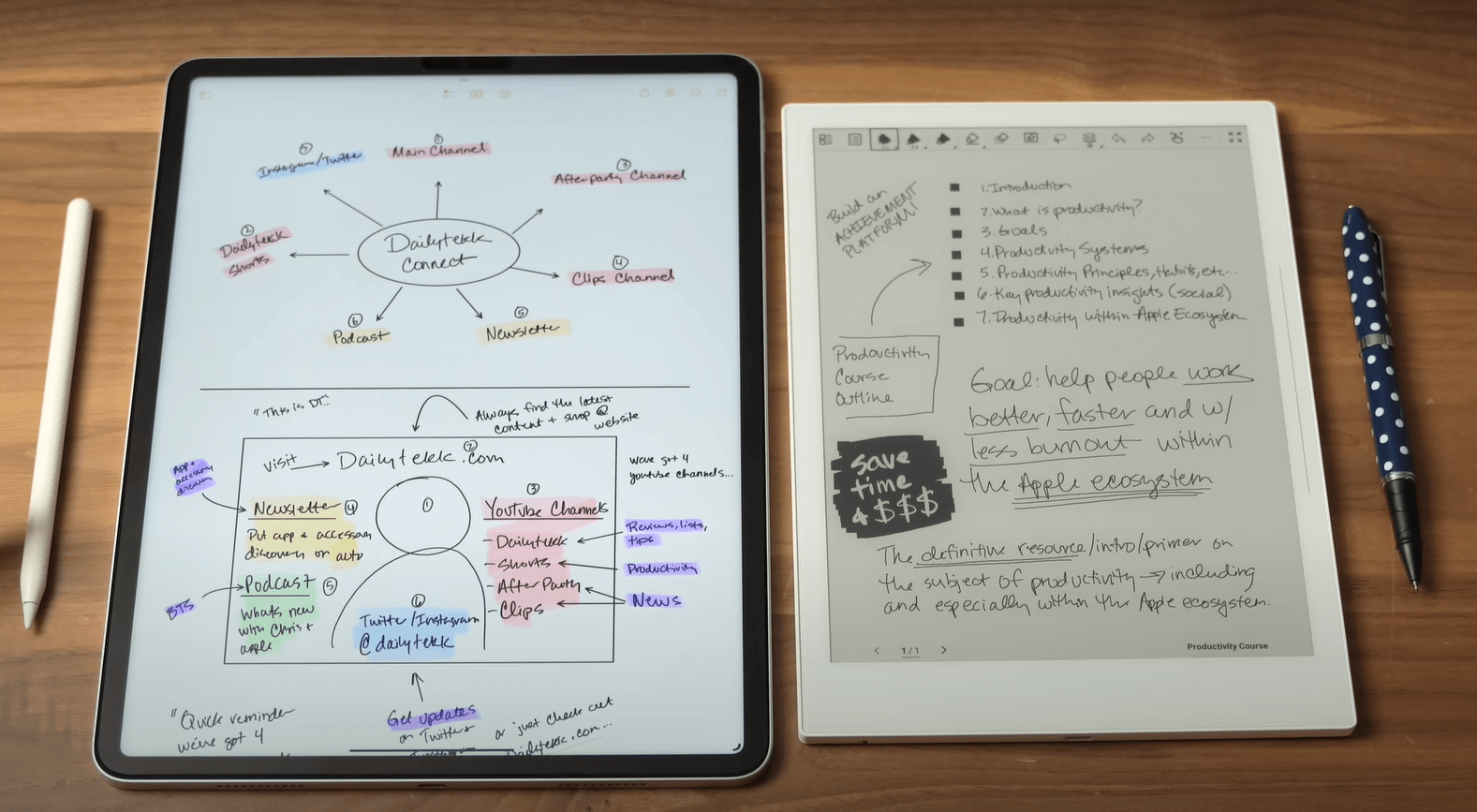 E Ink Tablet Vs Tablet - Which One Is Right For You? BorednBookless