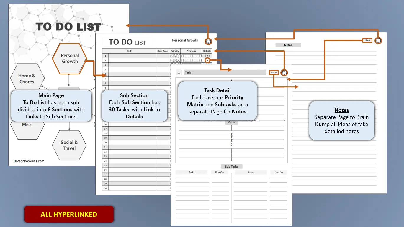 To Do List for Kindle Scribe