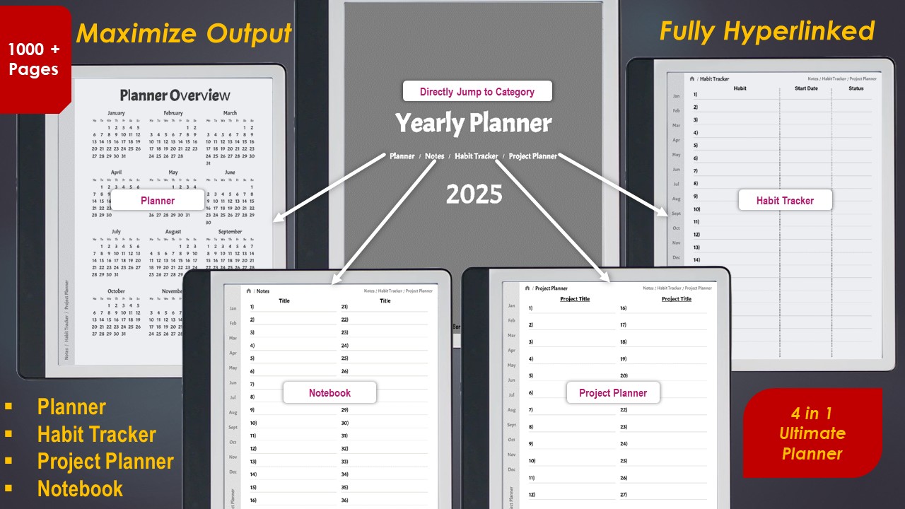 Yearly hyperlinked Planner